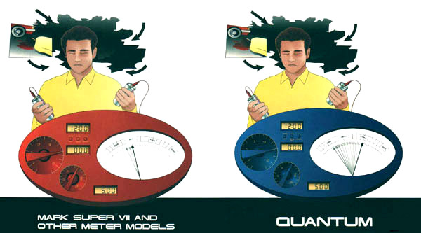 Quantum E-Meter comparison